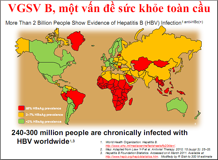 Tỷ lệ người bị nhiễm siêu vi B trên toàn thế giới